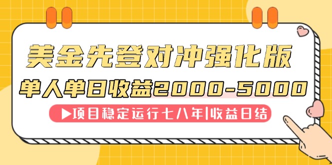 连续8年创单日收入NO.1项目，日收益2000-5000-网创人之家