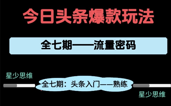 头条系列全七期项目拆解，全是干货，新手从0-1必经过程，99的人会踩的坑-网创人之家